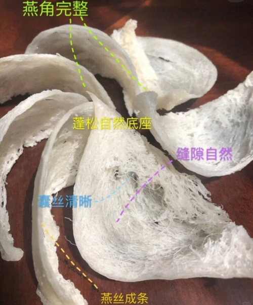 天然燕窝价格天然燕窝价格解析-第2张图片