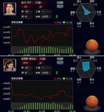 篮球经理官网，引领篮球产业新篇章-第2张图片