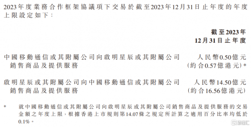 2023年香港开奖结果记录2023年香港开奖结果记录