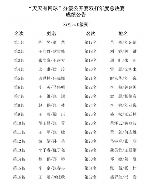 天天好彩(944cc)彩图文资讯