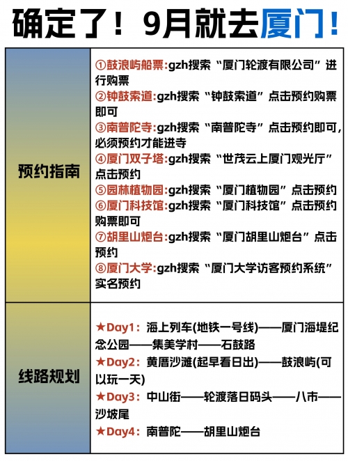 广州到厦门广州到厦门之旅-第2张图片