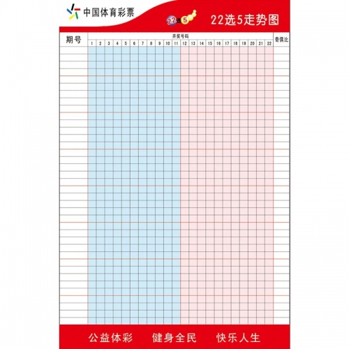 双色球最新版走势图大乐透最新版走势图分析-第2张图片