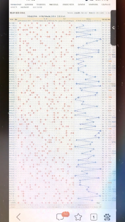 双色球走势图带连线双色球走势图带连线分析