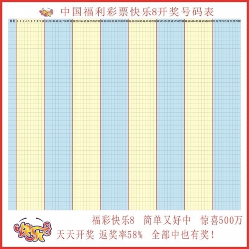 福彩快乐八的走势图福彩快乐八走势图解析-第1张图片
