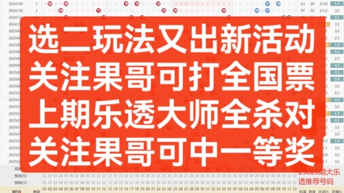彩客网双色球推荐号彩客网双色球，探索彩票新世界-第2张图片