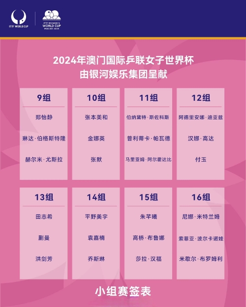 2024年澳门今晚开奖号码,今晚62期开什么码澳门今晚开奖号码展望2024