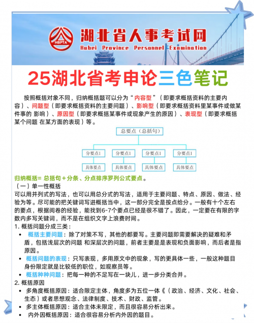 高考问一问，备战之路-第1张图片