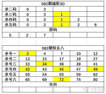 四川快乐12开奖走势图一定牛下载下载南充周边游四川快乐12开奖走势图一定牛-第3张图片
