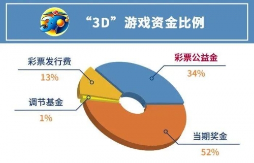 福利彩票论坛福利彩票论坛，探讨福利彩票的最新动态与福利-第2张图片