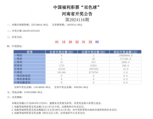 福利彩票论坛福利彩票论坛，探讨福利彩票的最新动态与福利