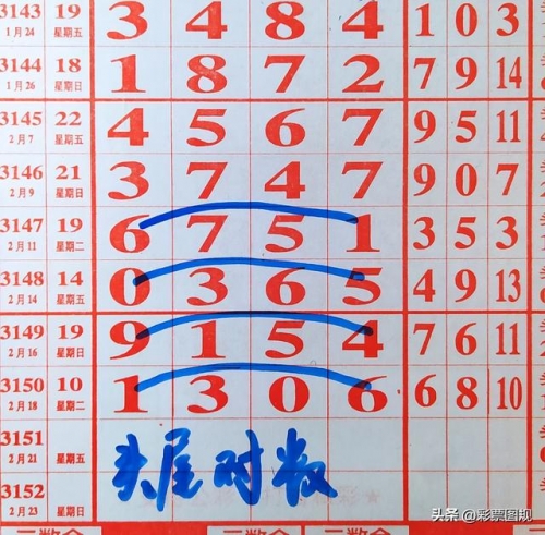 七星彩玩法七星彩玩法介绍