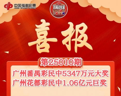 曾道正版资料免费大全一肖一码双色球开奖结果曾道正版资料免费大全一肖-第1张图片