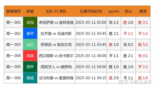 中国竞彩网站上中国竞彩网站概览