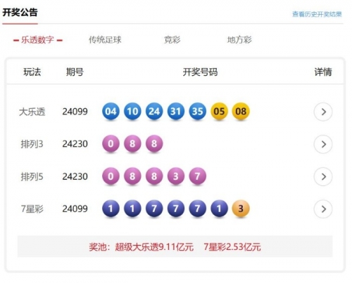 排列五历史开奖记录七星彩历史开奖记录-第1张图片