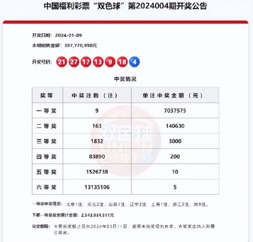 三码必中三码必中，策略与技巧-第3张图片