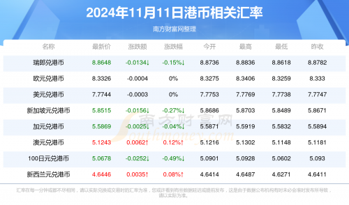 香港码开奖结果香港码开奖结果揭晓-第1张图片