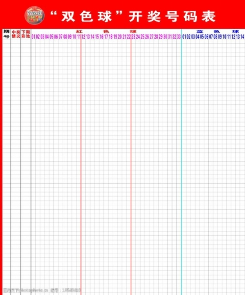 双色球近30期关键词文章-第3张图片