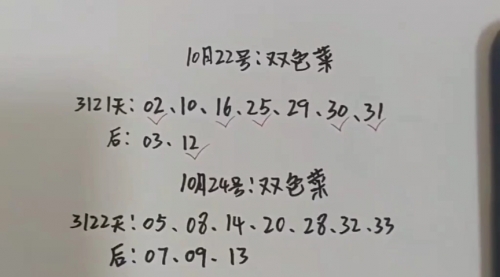 福彩双色球预测网，揭秘彩票预测新途径-第3张图片
