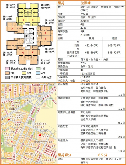 香港近15期历史开奖香港近15期历史开奖概览-第2张图片