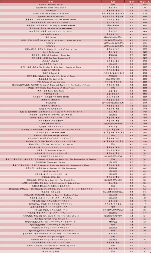 2021年澳门开奖记录录十结果澳门2021年开奖记录录十结果-第3张图片