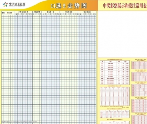 11选5开奖结果走势图分析-第2张图片