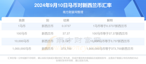 今日特马是今日特马，探索与发现