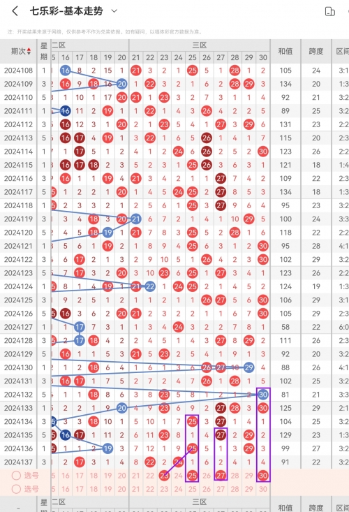 2024澳门特马今晚开奖138期，预测与展望-第3张图片