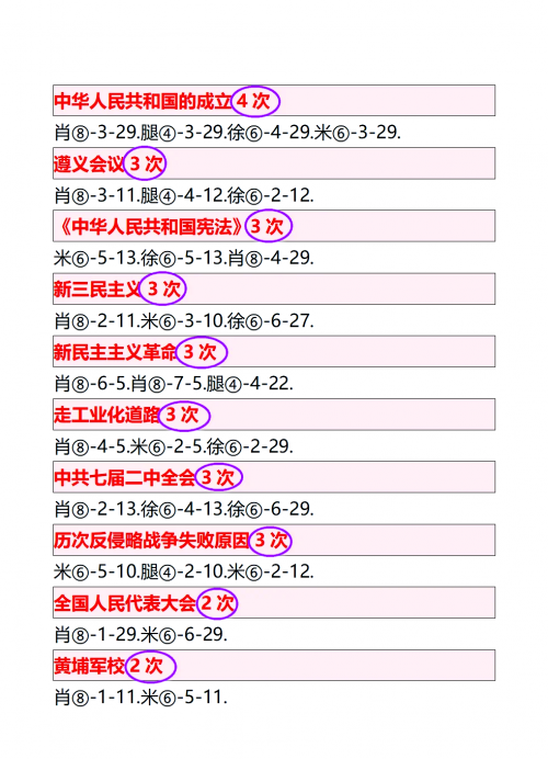 四肖八码中特四肖八码中特