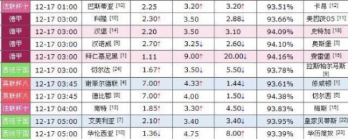 爱彩人爱彩人生