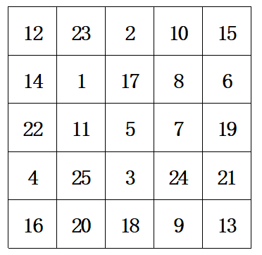 99彩票，数字游戏中的奇迹