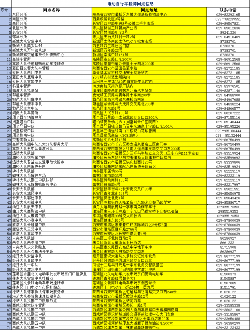 2024年正版资料免费大全挂牌2024年正版资料免费大全挂牌推荐-第2张图片