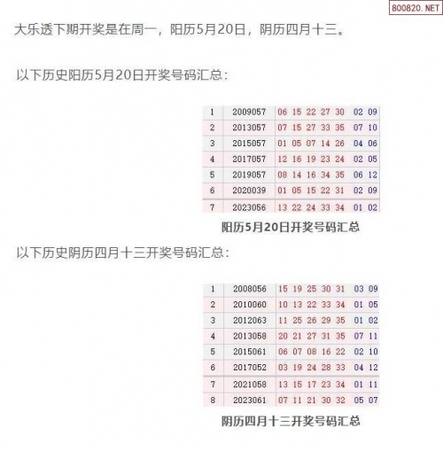 大乐透开奖结果表大乐透开奖结果表