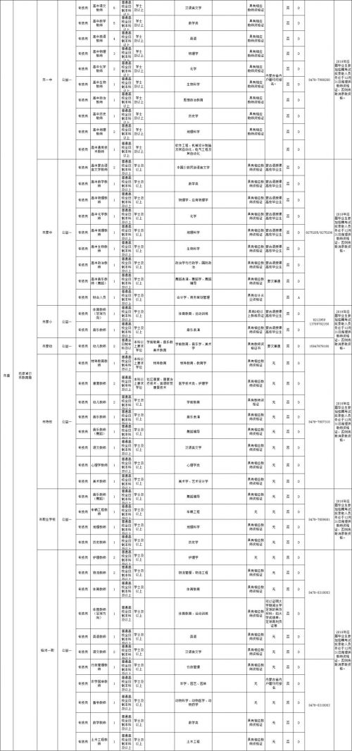二四六资料大全公开周公解梦二四六资料大全免费公开-第1张图片