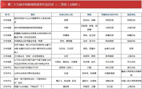 本港台开奖现场直播，揭晓激动人心的结果-第1张图片