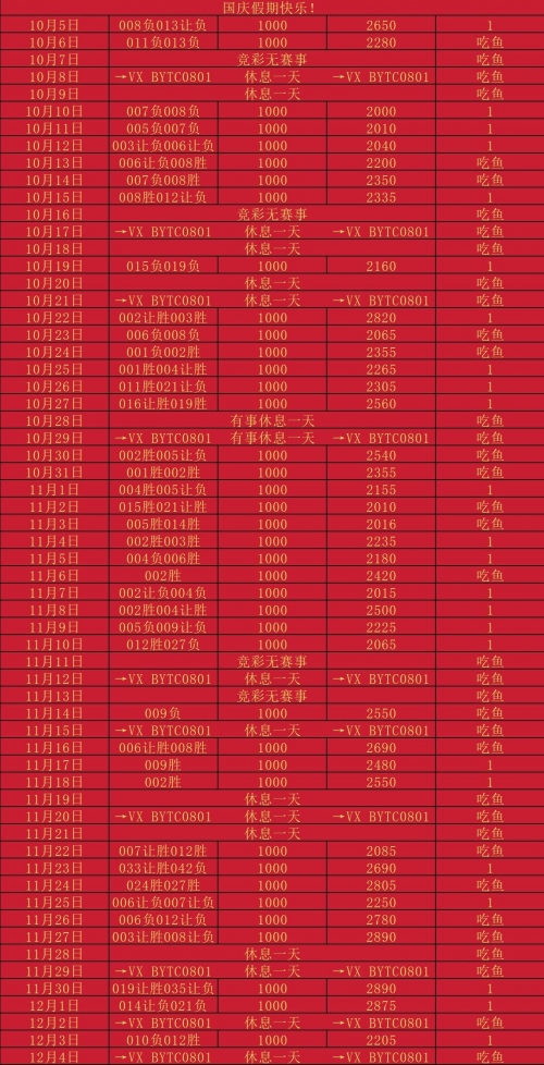 500竞彩完场比分，足球赛事深度解析-第2张图片