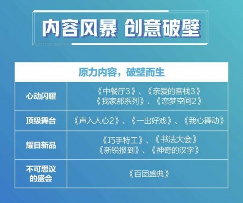 3d论坛高手3D论坛高手，精通技术，引领风潮
