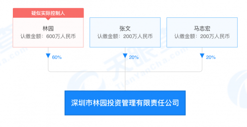 华体网即时盘指数带初盘华体网即时比分，体育竞技的新窗口-第3张图片