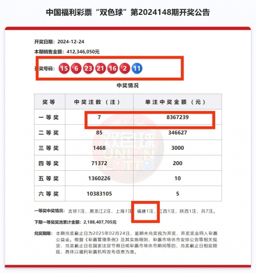 双色球机选永远中不了