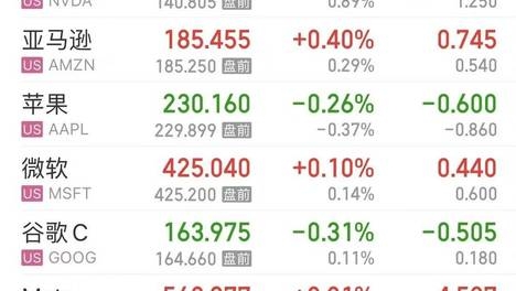 2024新奥历史开奖记录28期-第2张图片
