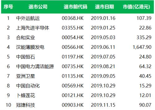 2019香港开奖记录开奖结果查询2019香港开奖记录及开奖结果回顾-第2张图片