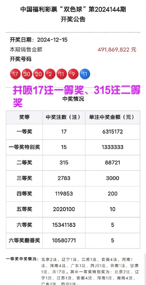 双色L球开奖结果揭晓-第1张图片