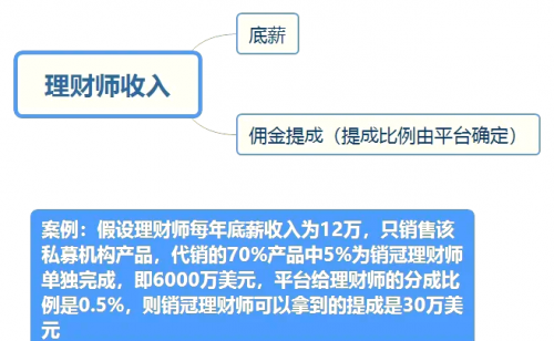 金币交易，财富的桥梁与风险控制-第2张图片