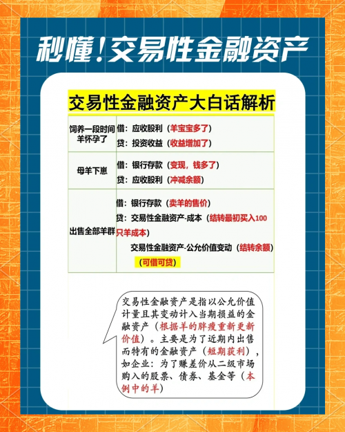 金币交易，财富的桥梁与风险控制-第3张图片