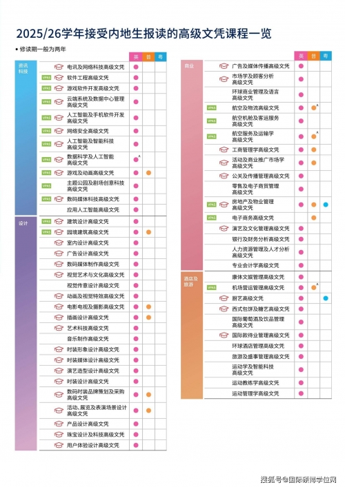 2020年香港资料大全23期2020年香港免费资料大全-第2张图片