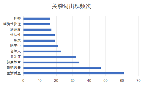 118kj.com关键词，118kj.com-第2张图片