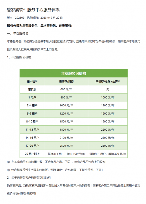 管家婆三期开一期2023管家婆三期开一期2023，创新与发展的历程