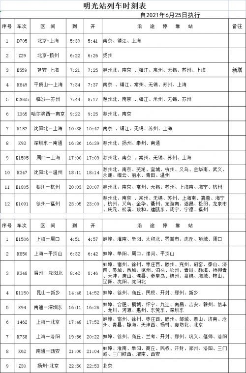 新余列车时刻表最新新余列车时刻表