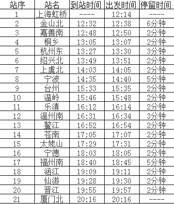 新余列车时刻表最新新余列车时刻表-第2张图片
