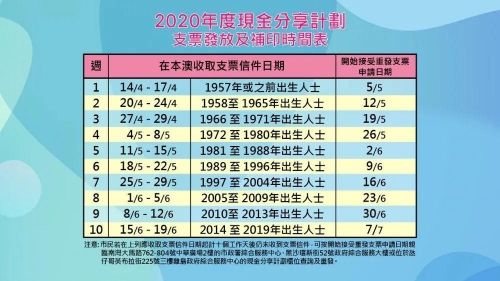 澳门天天资料大全