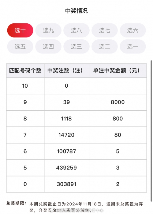 2021年今晚澳门开奖码结果揭晓-第2张图片